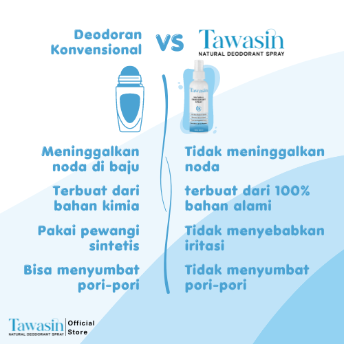 Perbandingan Tawasin dan Deodoran Konvensional
